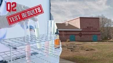 Millville Elementary School water project - q2 water test