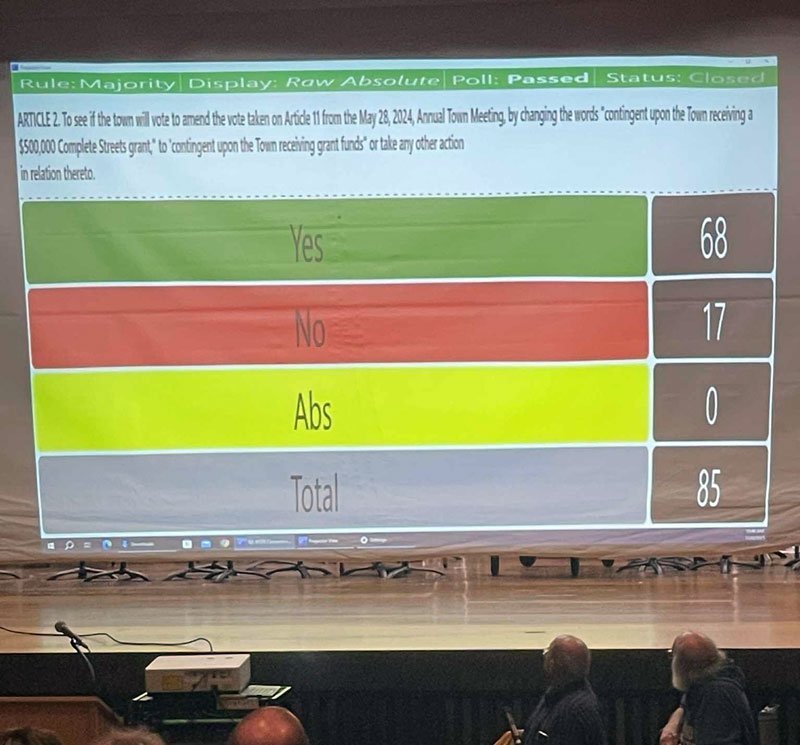 Blackstone Special Town Meeting Results - Article 2
