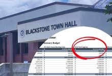 Blackstone FY27 preliminary budget